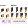 MT/2CM950